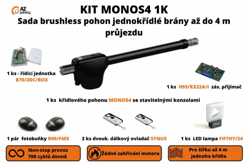 MONOS4 Sada brushless
